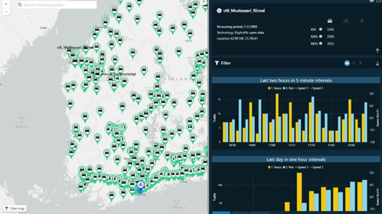 Liikenteen mittauspisteitä karttapohjaisella käyttöliittymällä Asgard Analysis -järjestelmässä.